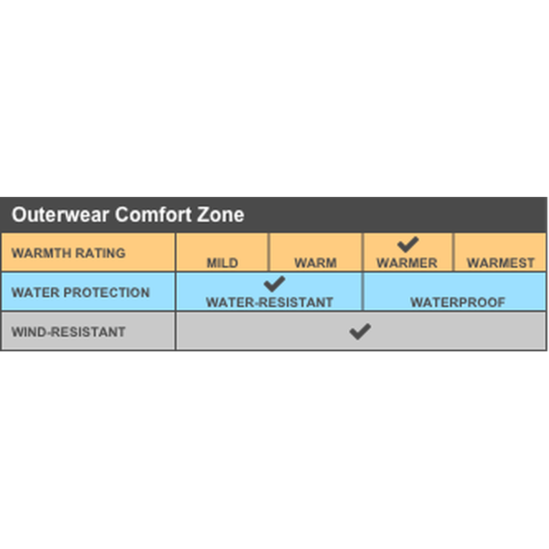 CAPELLA Port Authority ® Ladies Collective Insulated Jacket - Graphite