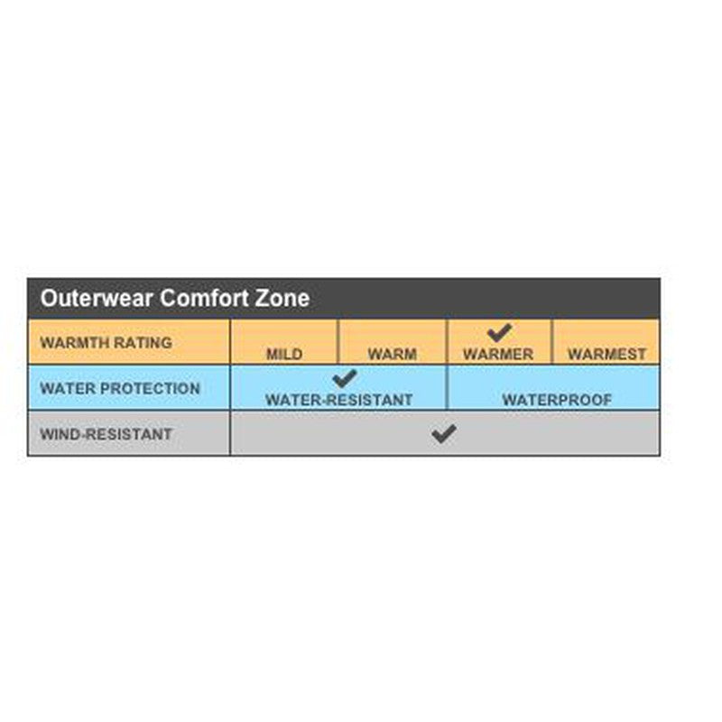 CAPELLA Port Authority® Excursion Parka - Storm Grey